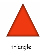 Dạy trẻ nhận biết: Hình tam giác.